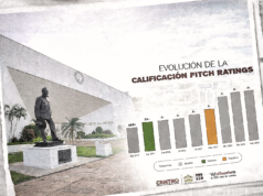 Centro, liquidez y estabilidad