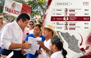 Del territorio al podio